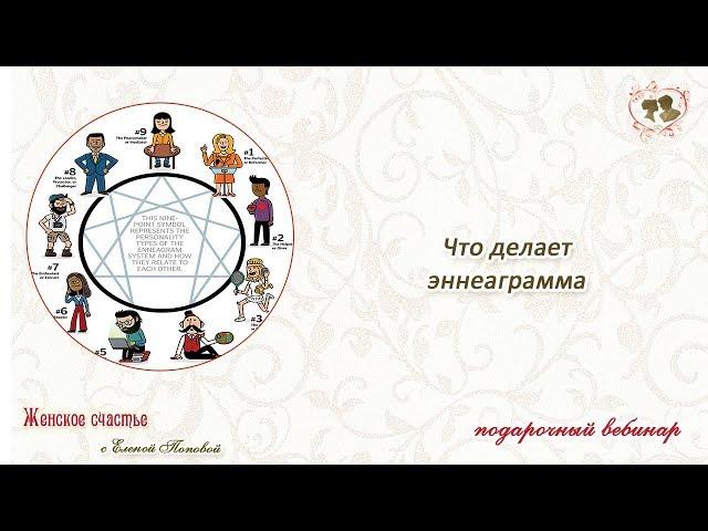Что делает эннеаграмма? Елена Попова