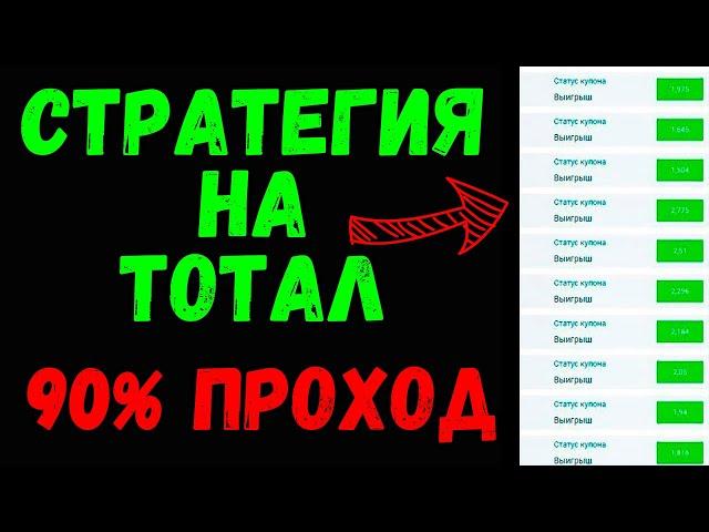 ГЕНИАЛЬНАЯ СТРАТЕГИЯ СТАВОК. Стратегия ставок на баскетбол.