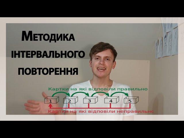 Метод інтервального повторення!Основне про методику!