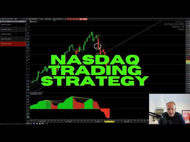 Nasdaq Trading Strategy