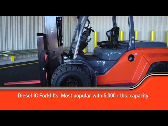 Toyota Material Handling | Toyota Internal Combustion Forklift Fuel Options