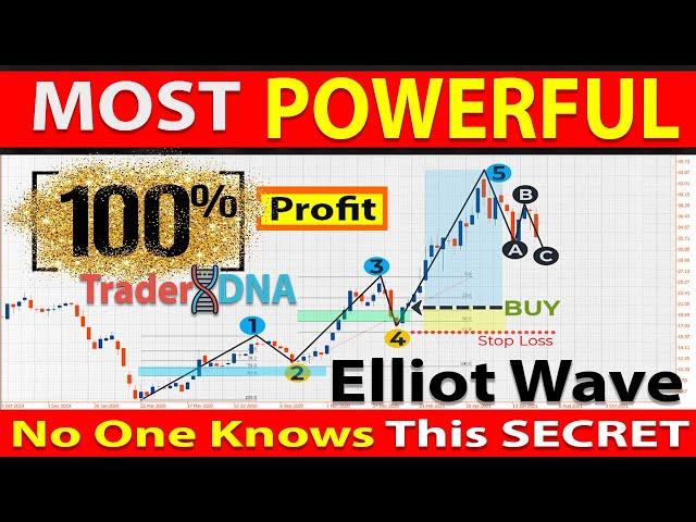  Most Effective "ELLIOT WAVE and FIBONACCI" Price Action Trading Strategy (Wave Trading Explained)