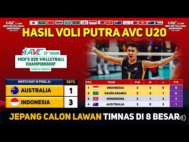 LOLOS 8 BESAR! Hasil AVC u20 2024 Putra Hari Ini : Indonesia Vs Australia - Klasemen #avc2024