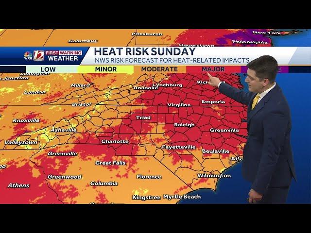 WATCH: Heat wave starts today