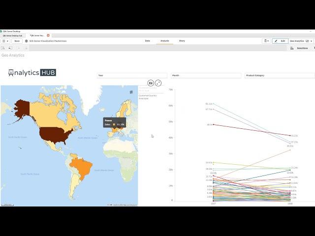 Qlik Sense Geo Analytics