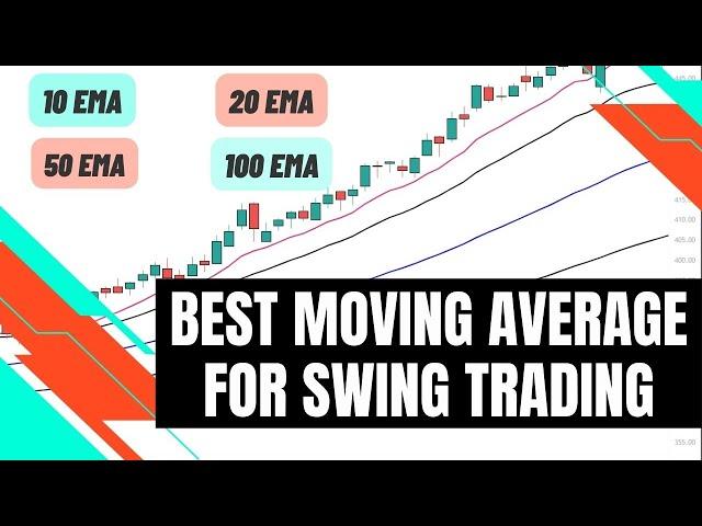 BEST Moving Average For Swing Trading - The Truth.