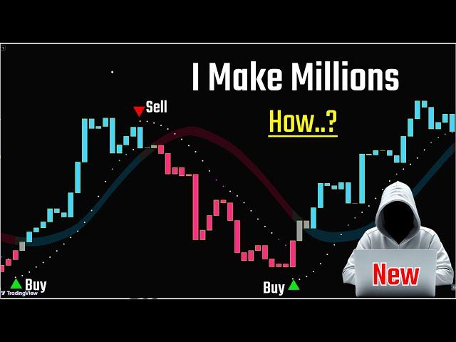 How, I Make Millions : Strong buy sell signal : Work all Timeframe