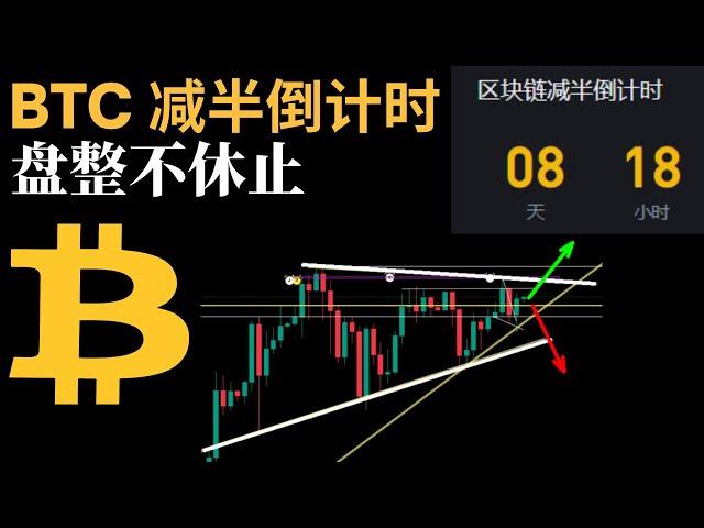 比特币行情分析：BTC 减半倒计时，盘整不休止。(BTC/ETH/比特币/以太坊/bitcoin/ethereum行情分析)