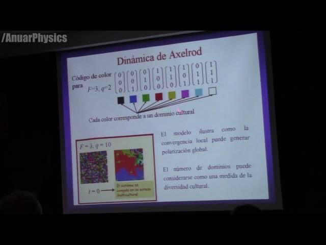 Modelos de Influencia Social con Repulsión | Dr. Luis Antonio Pérez López