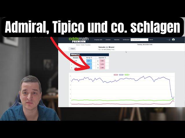 Sportwetten: Wie schlage ich Admiral, Tipico und co mit Oddsmath Premium?