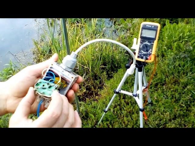 In search of free energy (part 1)