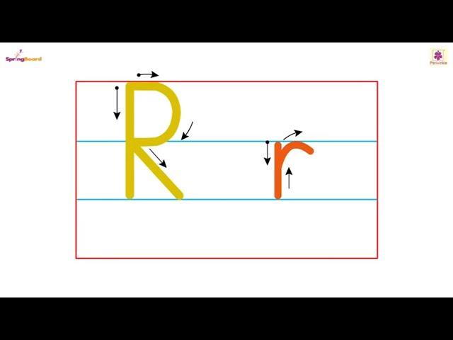 Letter R | Springboard JR KG Letters & Words | Periwinkle