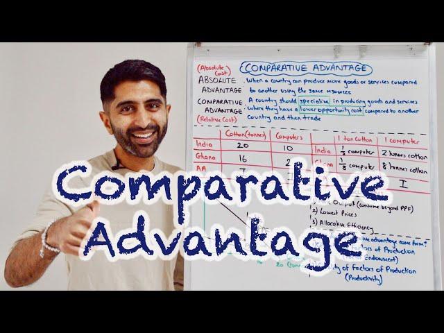 Comparative Advantage - Why Does Trade Take Place?