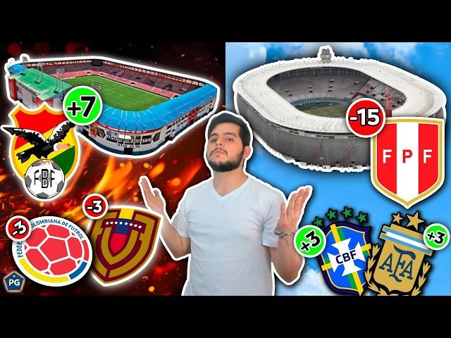 5 ESTADIOS más FÁCILES y DIFÍCILES RUMBO al MUNDIAL UNITED 2026  (hasta la fecha 12)