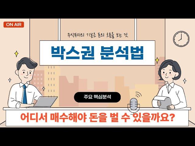 박스권 눌림목매매에서 매수타점을 찾아내는 핵심요약입니다.