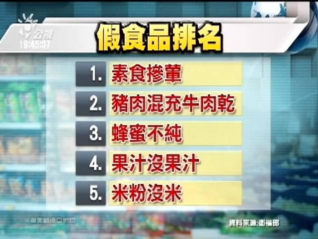 20131021公視晚間新聞－食品標示不實排行 "素食摻葷"居首
