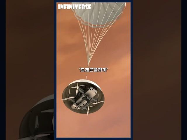 화성보다 훨씬 어려운 착륙지, 타이탄