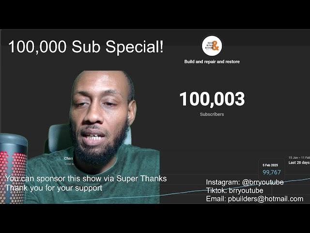 100,000 Sub special Q&A