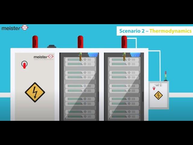 THE AMFE MULTIALERT - INTELLIGENT CONNECTION