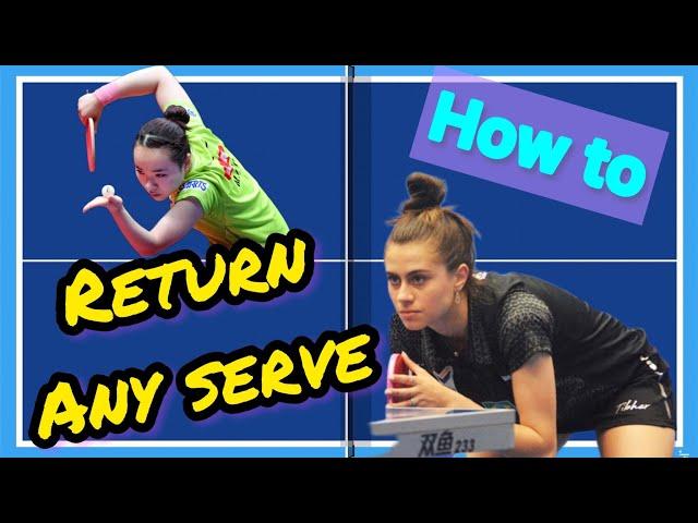 HOW TO RETURN ANY SERVE | STEP-BY-STEP GUIDE