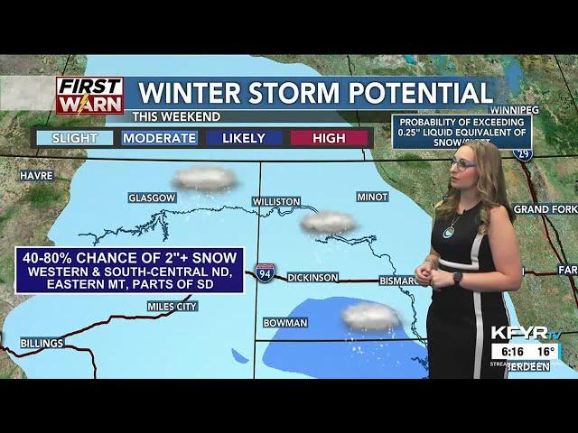 KFYR First News at Six Weather 01/01/2025