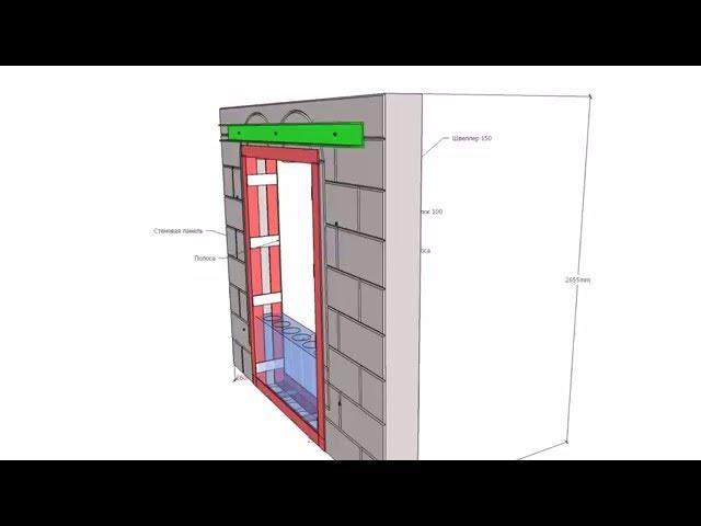 Усиление дверного проема в несущей стене