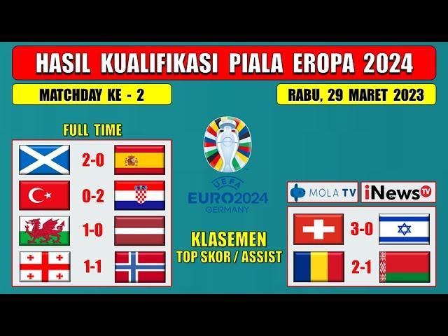 Hasil Kualifikasi Piala Eropa Tadi Malam ~ SKOTLANDIA vs SPANYOL ~ TURKI vs KROASIA ~ EURO 2024