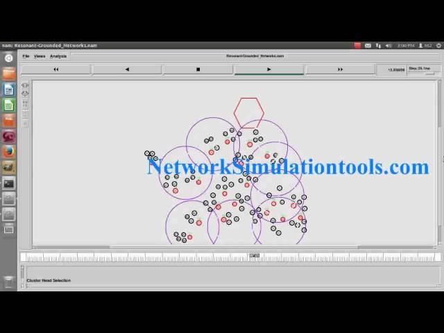 Resonant Grounded Networks using Ns2 simulation | Ns2 Projects