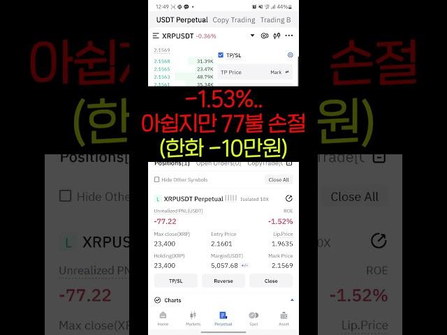 [퇴근 매매법] 가끔은 이런 일도 있는 법, 횡보장에서 약손절..