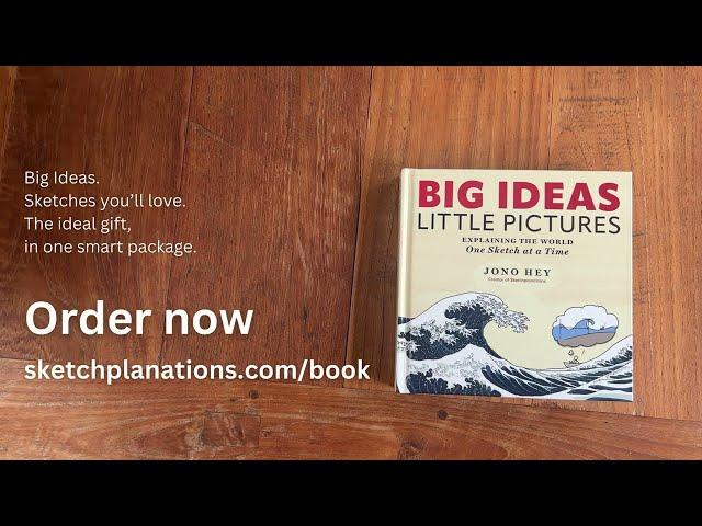 Big Ideas Little Pictures —  Flick through promo
