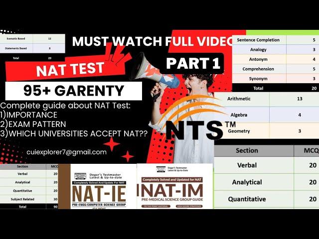 NAT Test complete guideline|How to clear university entrance test NAT|What is NAT Test|Cuiexplorer