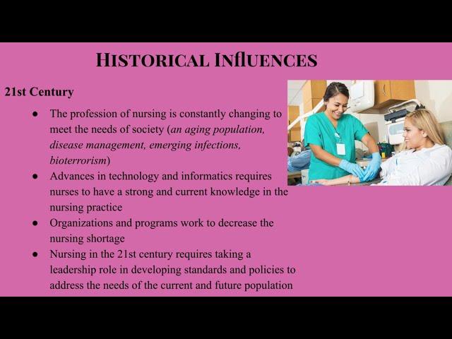 Nursing Today CHAPTER 1 Fundamentals of Nursing Full Lecture