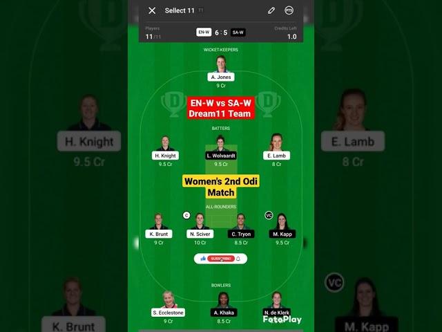 EN-W vs SA-W Dream11 Prediction ll en-w vs sa-w dream11 team ll sa-w vs en-w 2nd odi match