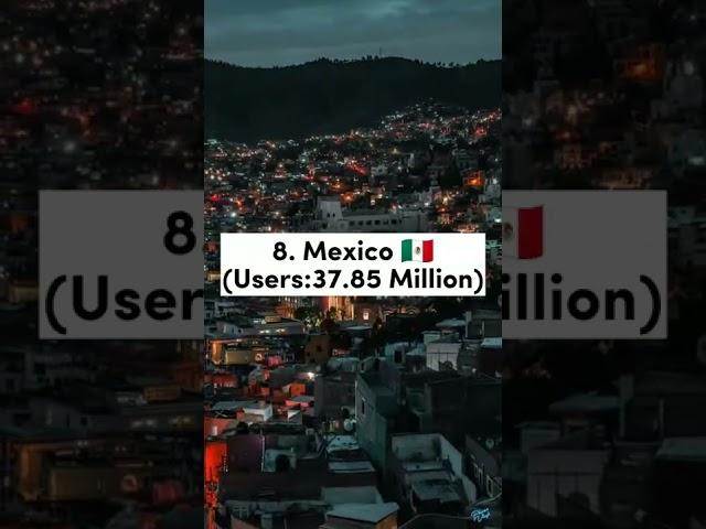 Top 10 Countries with the Highest Number of Instagram Users(2022)||Worldtop||#shorts #top10 #viral