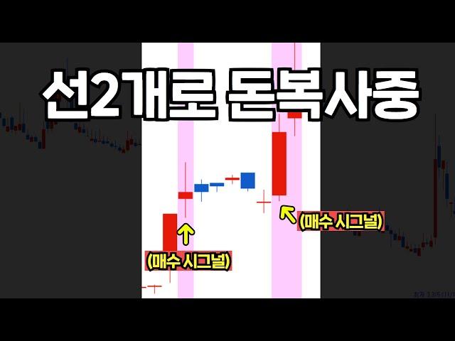 300만원 → 10억 차트에 선2개만 셋팅했는데 진짜 말도 안되는 일이 벌어졌습니다. (이건 무조건 따라하셔야 됩니다)