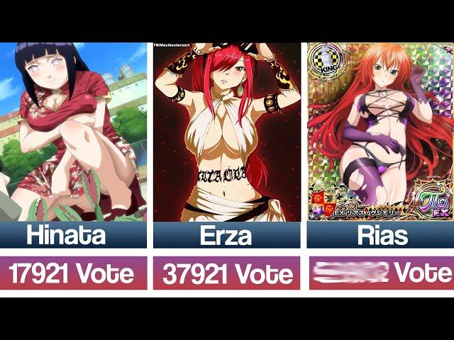 Top 100 Hottest Waifus ( By Voting )