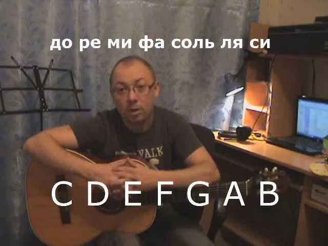 00 Простые аккорды для гитары. Вступительный урок
