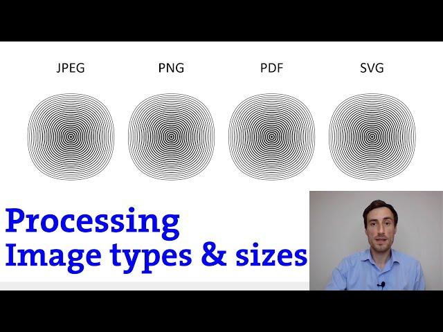 INTRODUCTION: Types of images and sizes (Part 1) | Processing tutorial (Creative Coding)