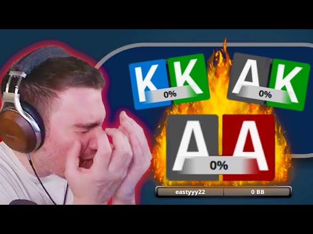 The Worst Session in Online Poker History