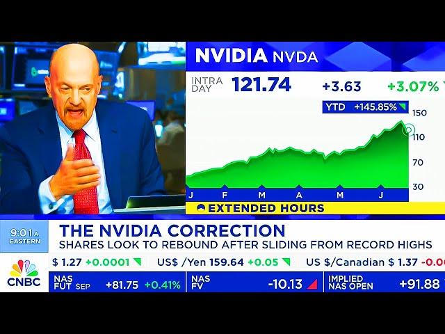 Cramer Today On NVIDIA, NVIDIA Stock, NVDA Stock - NVDA Update