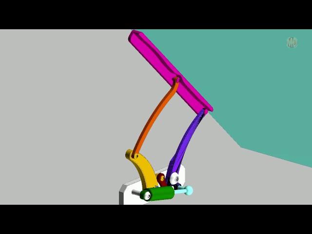 MechDesigner Software: Mechanism Design: Car Hood 6-Bar