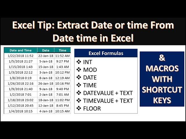 Extract Date or time From Date time Field in Excel || Learn 4 Different formulas and VBA Code