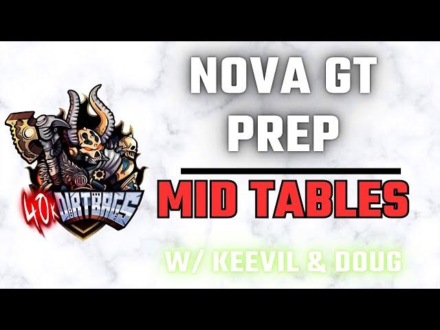 NOVA Grand Tournament 2024 PREP! | New Pariah Nexus Competitive | Warhammer 40k