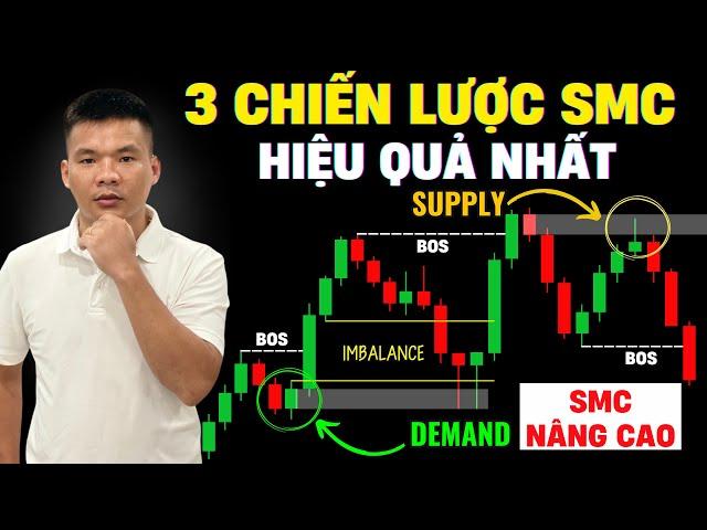 Top 3 Most Effective Smart Money Trading Strategies in 2024 (Advanced SMC)