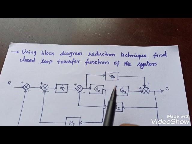 Problem based on block diagram reduction rules/Unit_1/#8