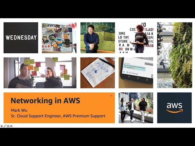 AWS Cloud Support Engineer Career path and Tech Sharing Webinar-Part 4