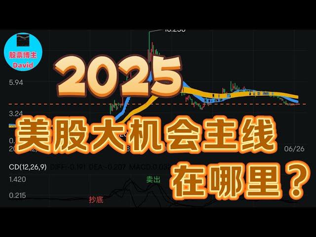 2025年，美股大机会主线在哪里？ 特斯拉、英伟达、比特币，谷歌、AMD、MSTR、昆腾、ALAB、RDDT、SOUN、美联储降息、特朗普上任️️ #美股推荐2024 #英伟达股票 #特斯拉股票