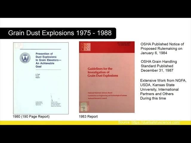 NFPA 660 and Dust Hazard Analysis CONVEY'23 Presentation by Tim Myers, at CONVEY'23