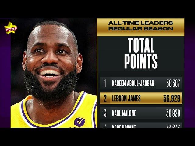 LeBron James passes NBA legend Karl Malone to reach second on the all-time scoring list