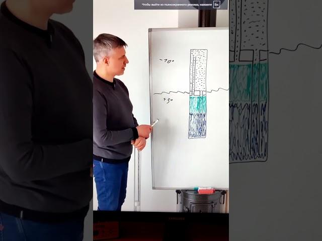 Изобретатель из Литвы создал вечный двигатель с кпд 180%!